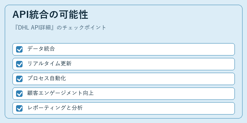API統合の可能性