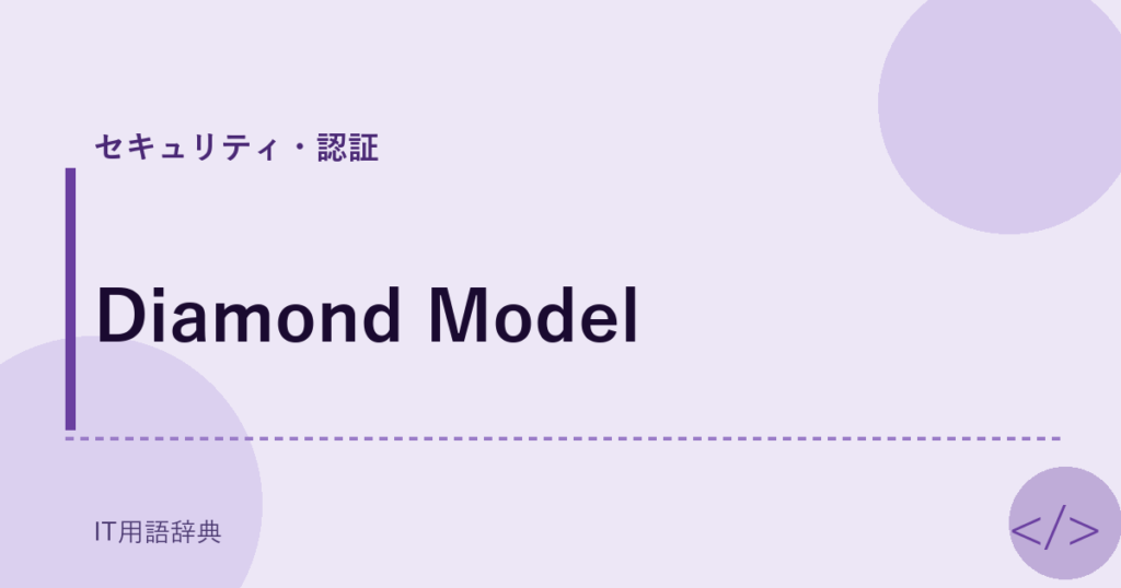 Diamond Model アイキャッチ