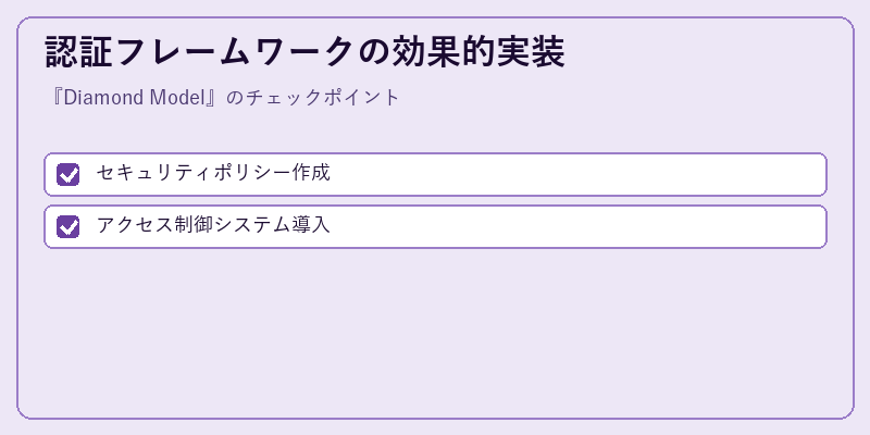 認証フレームワークの効果的実装