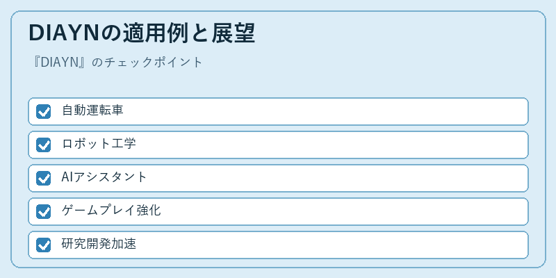 DIAYNの適用例と展望