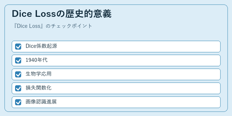 Dice Lossの歴史的意義