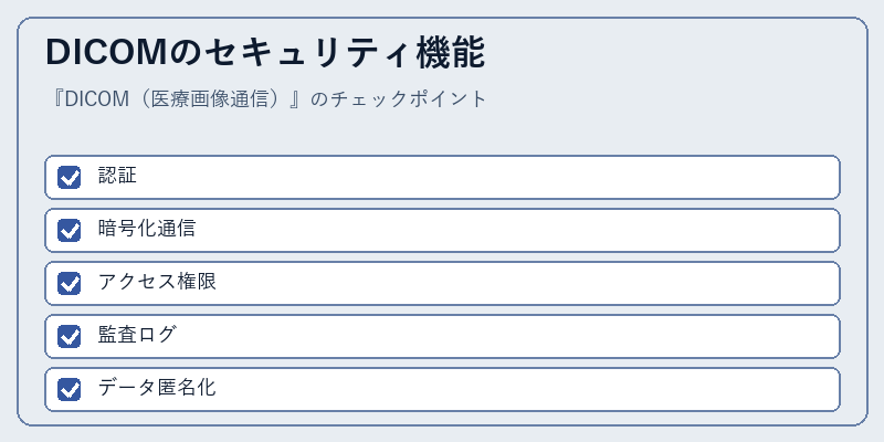 DICOMのセキュリティ機能