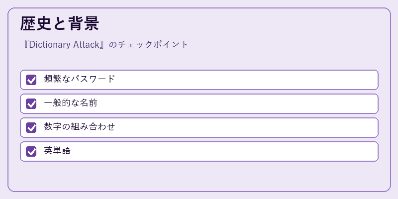 歴史と背景