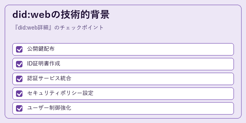 did:webの技術的背景