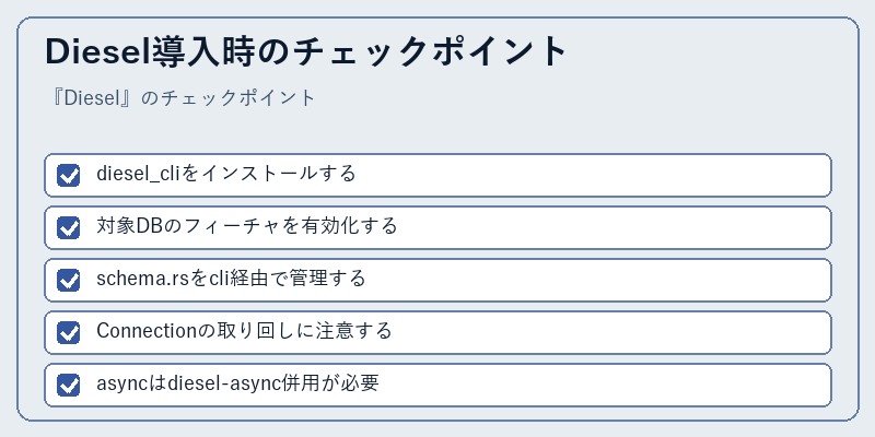 Diesel導入時のチェックポイント