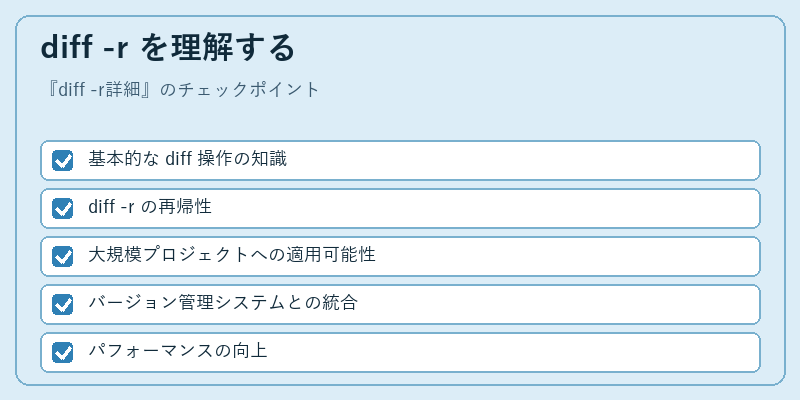 diff -r を理解する