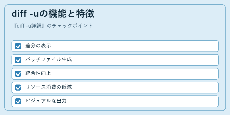 diff -uの機能と特徴