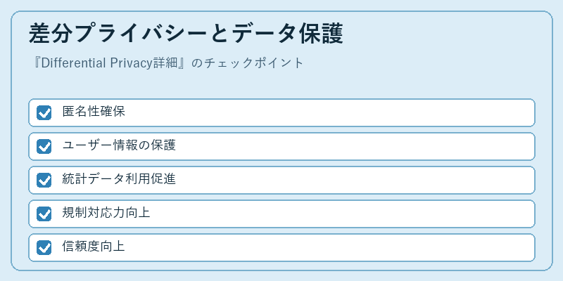 差分プライバシーとデータ保護