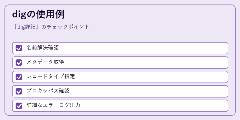 digの使用例