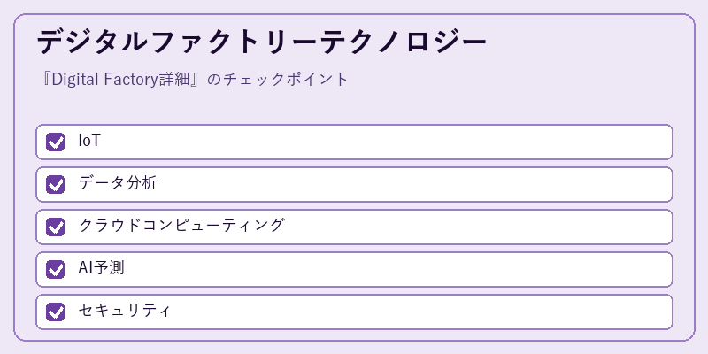 デジタルファクトリーテクノロジー