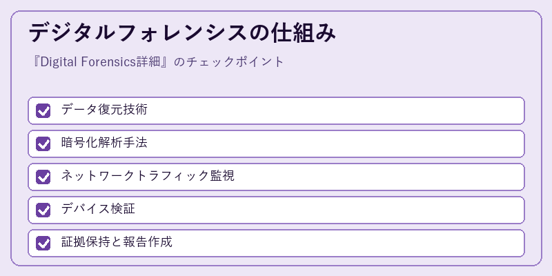 デジタルフォレンシスの仕組み