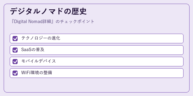 デジタルノマドの歴史