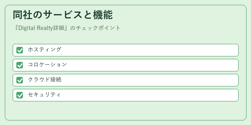同社のサービスと機能