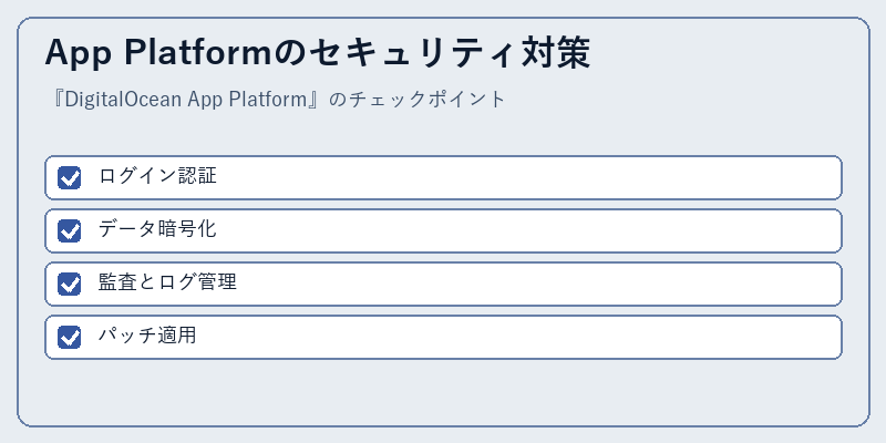 App Platformのセキュリティ対策