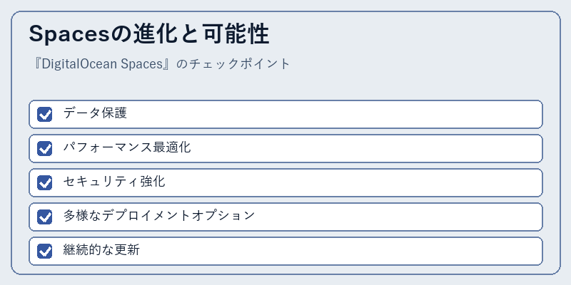Spacesの進化と可能性