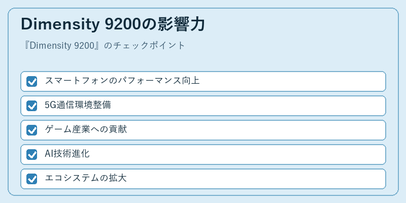 Dimensity 9200の影響力