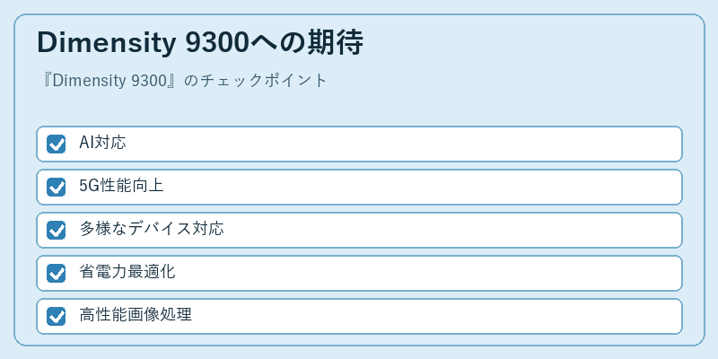 Dimensity 9300への期待