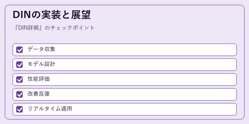 DINの実装と展望