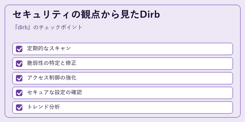 セキュリティの観点から見たDirb