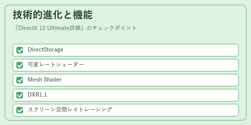 技術的進化と機能
