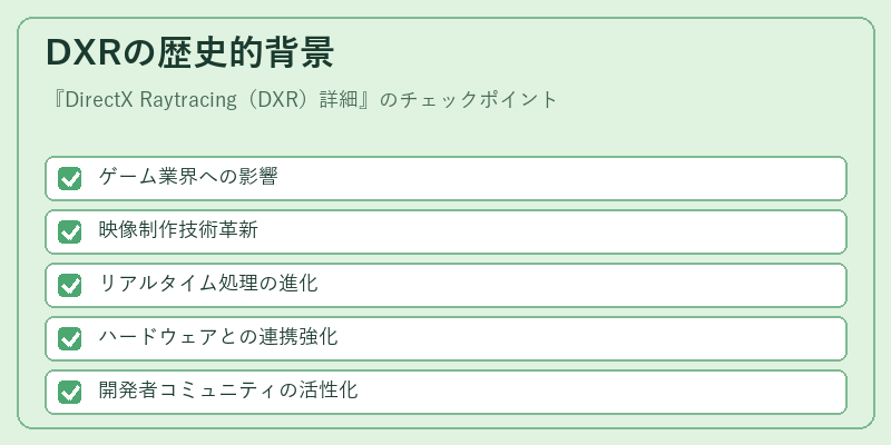 DXRの歴史的背景