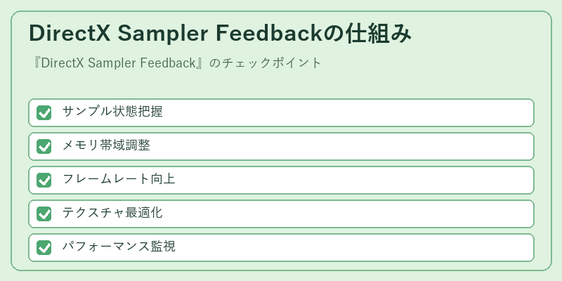 DirectX Sampler Feedbackの仕組み