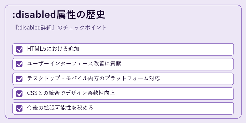 :disabled属性の歴史