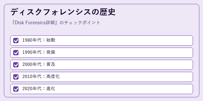 ディスクフォレンシスの歴史