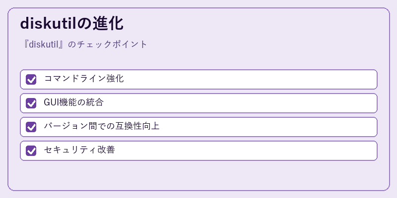 diskutilの進化