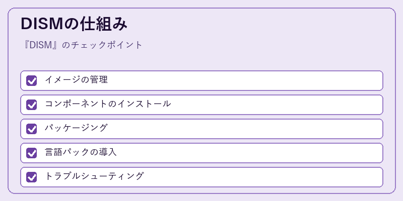 DISMの仕組み
