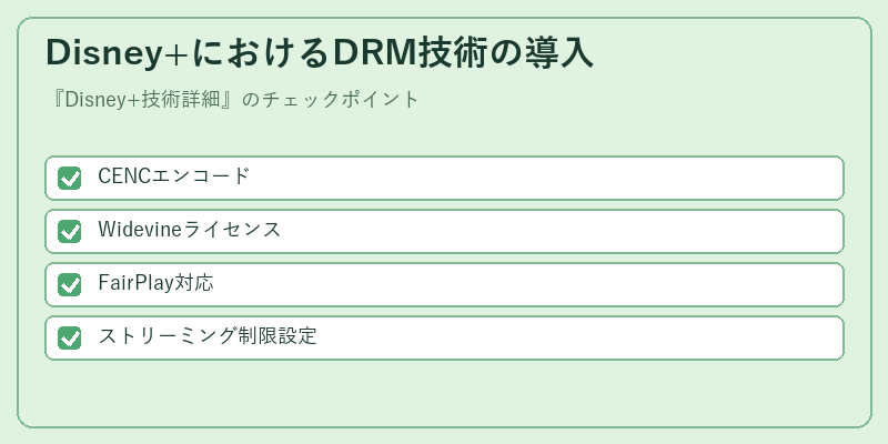 Disney+におけるDRM技術の導入