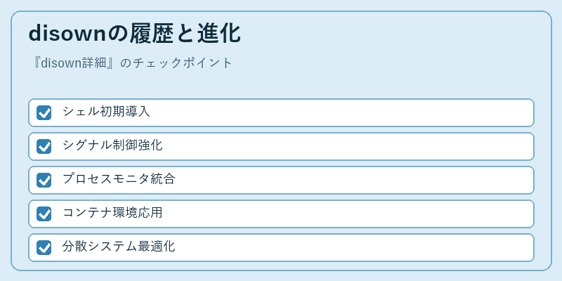 disownの履歴と進化