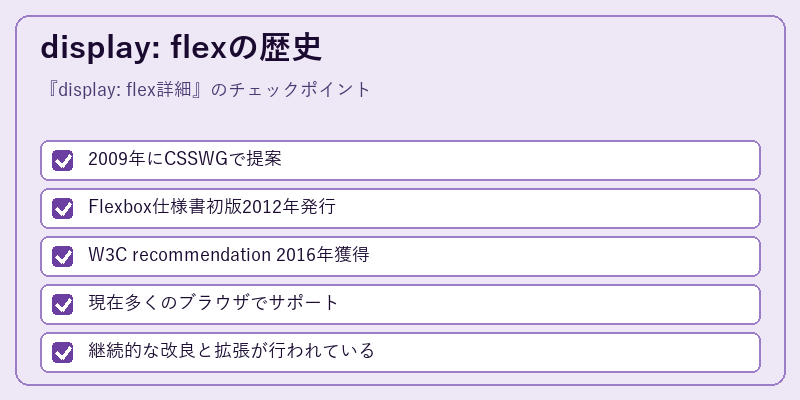 display: flexの歴史