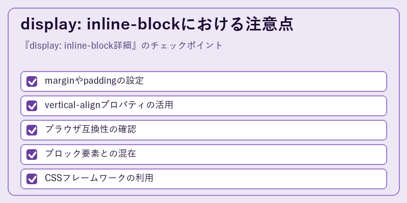 display: inline-blockにおける注意点