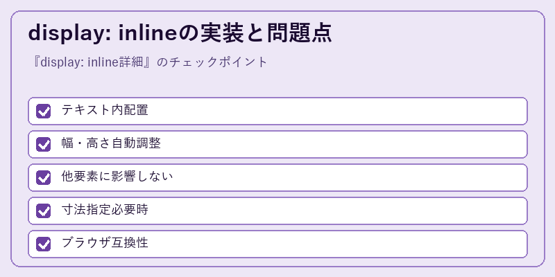 display: inlineの実装と問題点