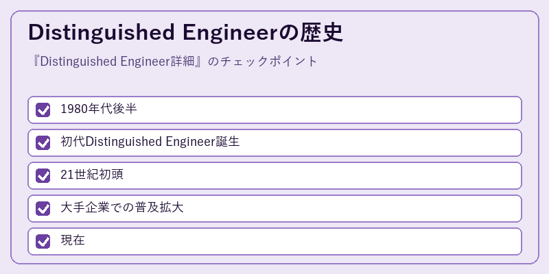 Distinguished Engineerの歴史
