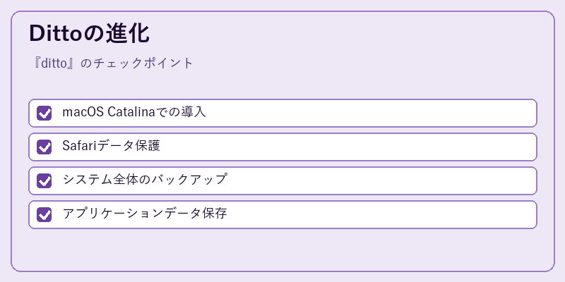 Dittoの進化