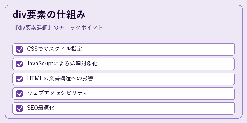 div要素の仕組み
