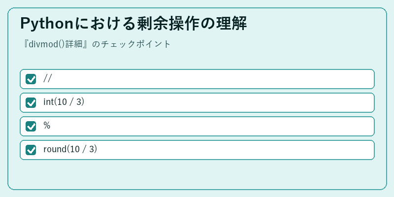 Pythonにおける剰余操作の理解