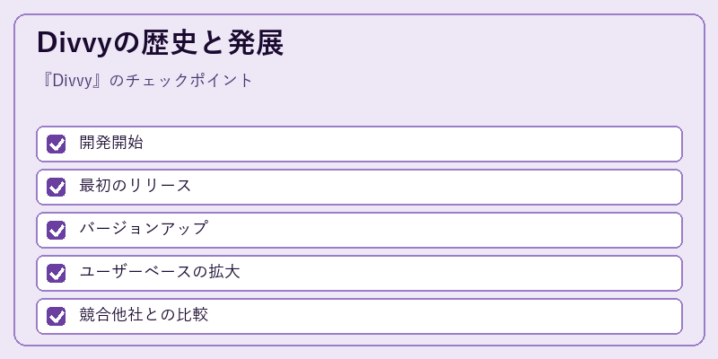 Divvyの歴史と発展