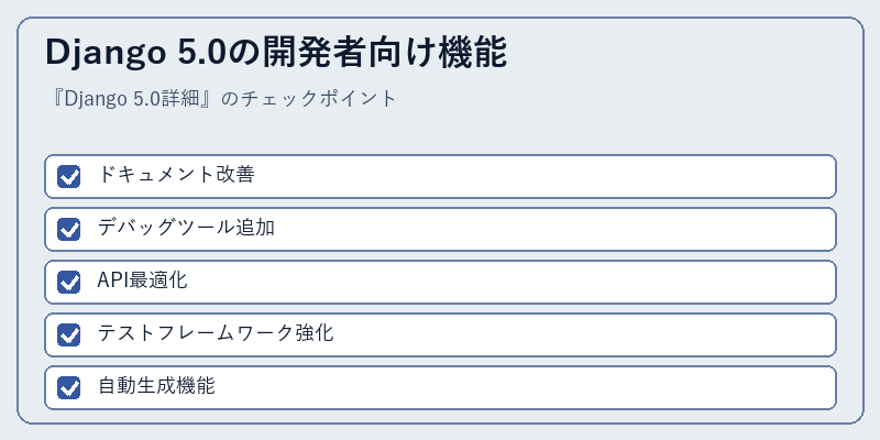 Django 5.0の開発者向け機能