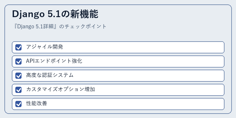 Django 5.1の新機能