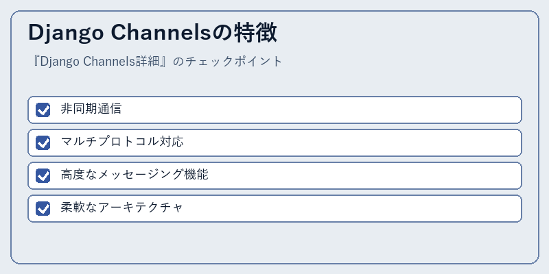 Django Channelsの特徴