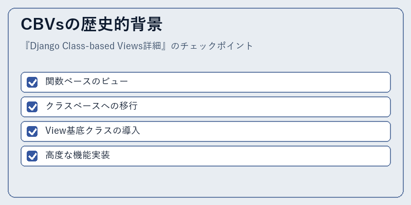 CBVsの歴史的背景