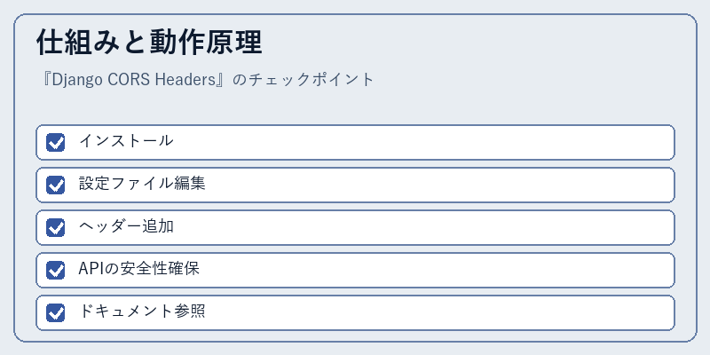 仕組みと動作原理