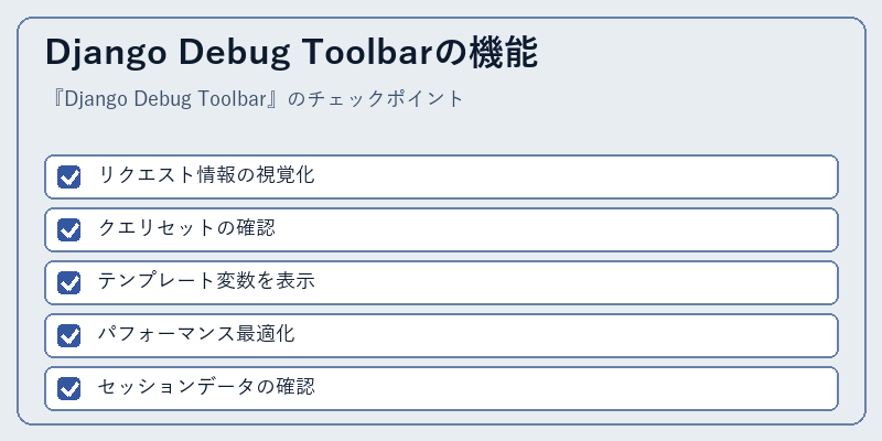 Django Debug Toolbarの機能
