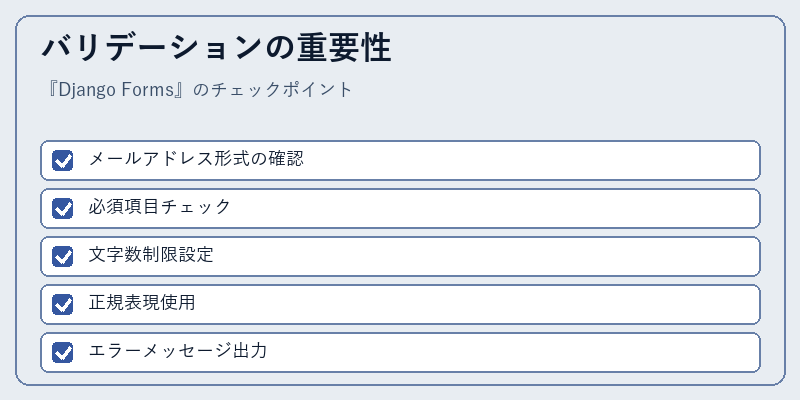 バリデーションの重要性