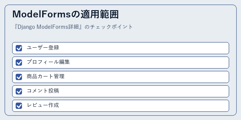ModelFormsの適用範囲