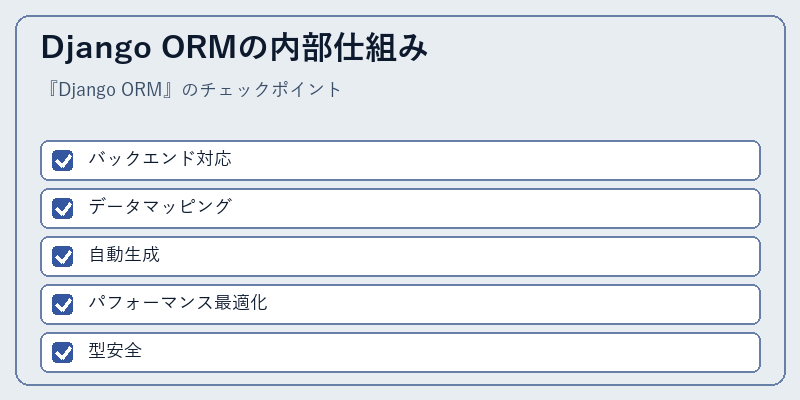 Django ORMの内部仕組み