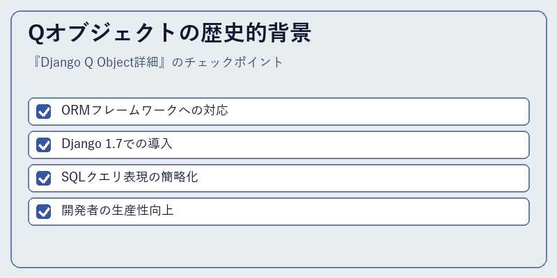 Qオブジェクトの歴史的背景